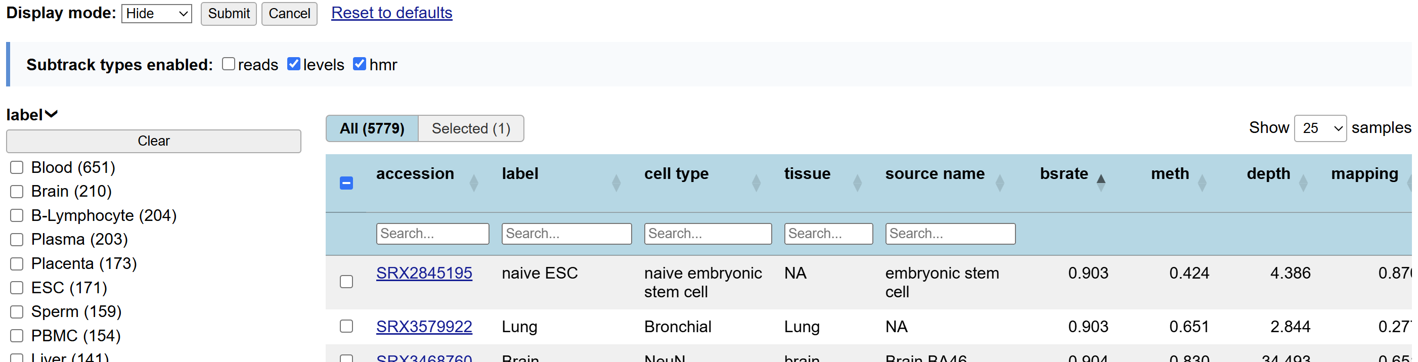 Example of an interface for a faceted composite, showing facets on the left, and a table listing subtracks on the right. The table has been filtered for subtracks where the tissue type is blood, plasma, or brain.