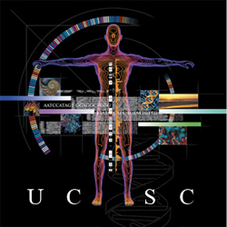 UCSC Genome Browser Gateway