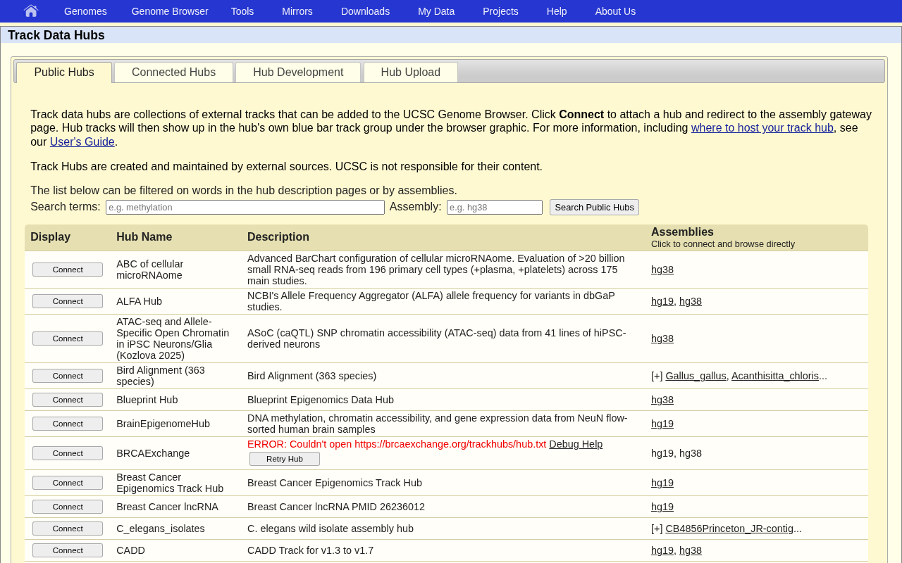 Track Data Hubs page