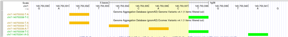 gnomAD track in the Genome Browser