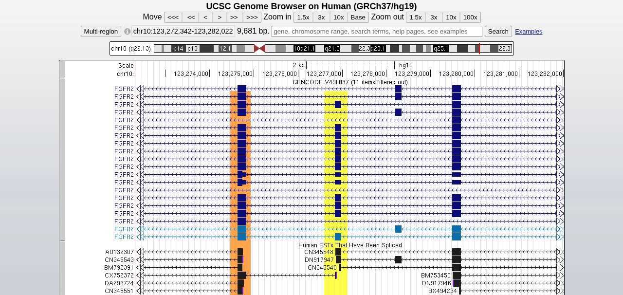 FGFR2 alternative splicing (hg19)